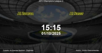 Palpite e análise do jogo Al Zawraa vs Al Nassr pela AFC Champions League 2