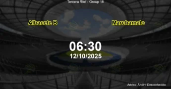Palpite e análise do jogo Albacete B vs Marchamalo pela Tercera Rfef - Group 18
