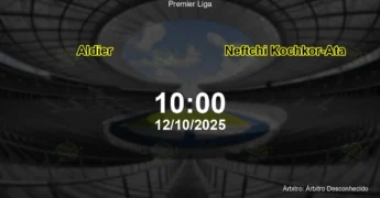 Palpite e análise do jogo Aldier vs Neftchi Kochkor-Ata pela Premier Liga