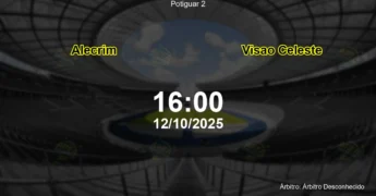 Palpite e análise do jogo Alecrim vs Visao Celeste pela Potiguar 2