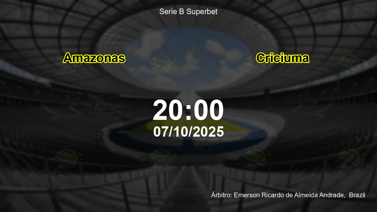 Palpite e análise do jogo Amazonas vs Criciuma pela Serie B Superbet