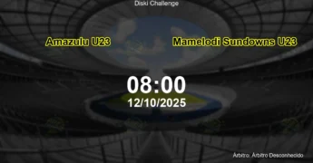 Palpite e análise do jogo Amazulu U23 vs Mamelodi Sundowns U23 pela Diski Challenge