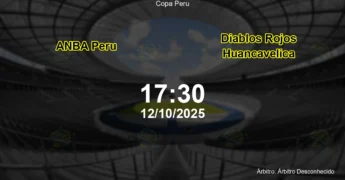 Palpite e análise do jogo ANBA Peru vs Diablos Rojos Huancavelica pela Copa Peru