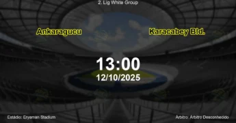 Palpite e análise do jogo Ankaragucu vs Karacabey Bld. pela 2. Lig White Group