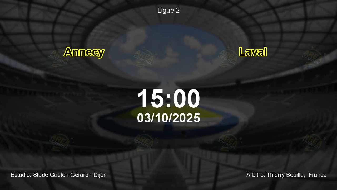 Palpite e análise do jogo Annecy vs Laval pela Ligue 2