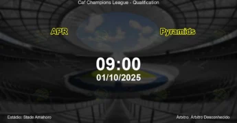Palpite e análise do jogo APR vs Pyramids pela Caf Champions League - Qualification