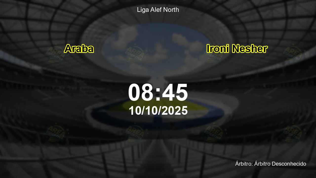Palpite e análise do jogo Araba vs Ironi Nesher pela Liga Alef North