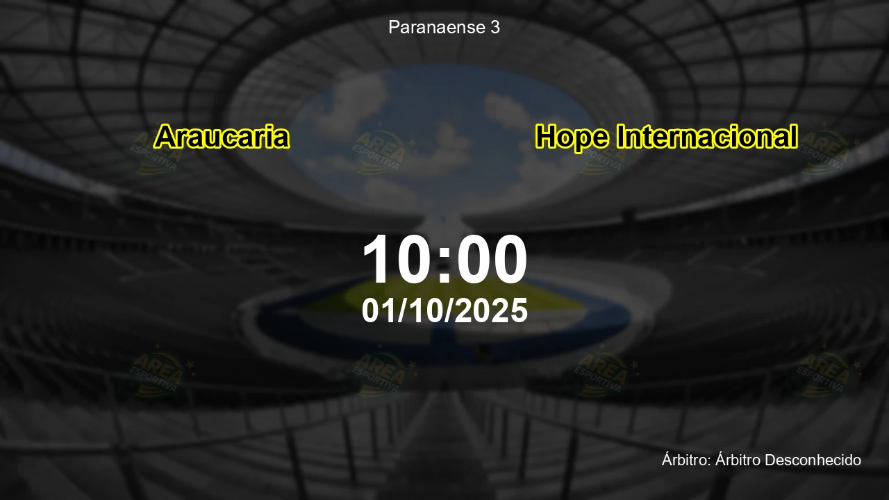 Palpite e análise do jogo Araucaria vs Hope Internacional pela Paranaense 3