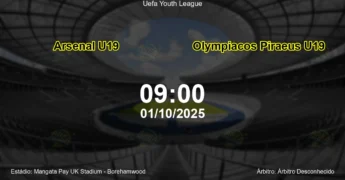 Palpite e análise do jogo Arsenal U19 vs Olympiacos Piraeus U19 pela Uefa Youth League
