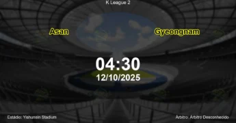 Palpite e análise do jogo Asan vs Gyeongnam pela K League 2