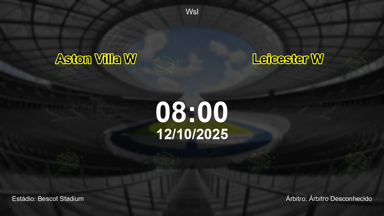 Palpite e análise do jogo Aston Villa W vs Leicester W pela Wsl
