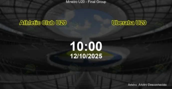 Palpite e análise do jogo Athletic Club U20 vs Uberaba U20 pela Mineiro U20 - Final Group