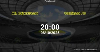 Palpite e análise do jogo Atl. Cajazeirense vs Confianca PB pela Paraibano 2