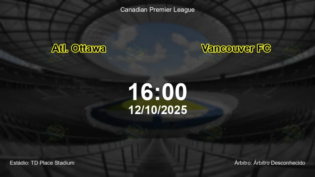 Palpite e an&aacute;lise do jogo Atl. Ottawa vs Vancouver FC pela Canadian Premier League