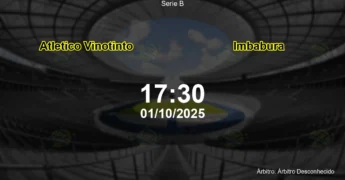 Palpite e análise do jogo Atletico Vinotinto vs Imbabura pela Serie B