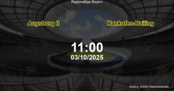 Palpite e análise do jogo Augsburg II vs Hankofen-Hailing pela Regionalliga Bayern