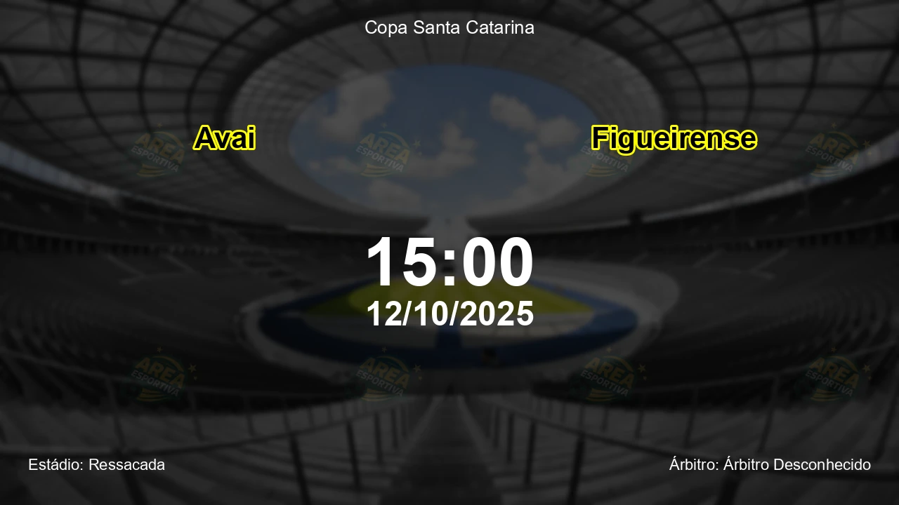 Palpite e análise do jogo Avai vs Figueirense pela Copa Santa Catarina
