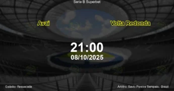 Palpite e análise do jogo Avai vs Volta Redonda pela Serie B Superbet