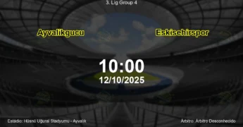 Palpite e análise do jogo Ayvalikgucu vs Eskisehirspor pela 3. Lig Group 4