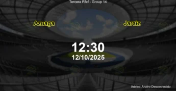 Palpite e análise do jogo Azuaga vs Jaraiz pela Tercera Rfef - Group 14