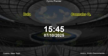 Palpite e análise do jogo Bala vs Connahs Q. pela Cymru Premier