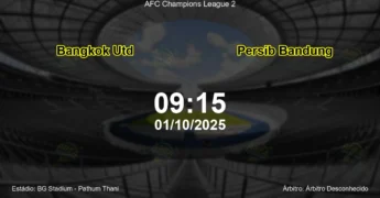 Palpite e análise do jogo Bangkok Utd vs Persib Bandung pela AFC Champions League 2