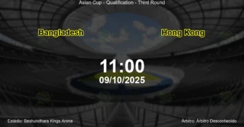 Palpite e análise do jogo Bangladesh vs Hong Kong pela Asian Cup - Qualification - Third Round