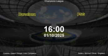 Palpite e análise do jogo Barcelona vs PSG pela Champions League