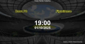 Palpite e análise do jogo Barra FC vs Figueirense pela Copa Santa Catarina