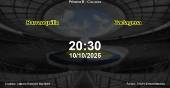Palpite e análise do jogo Barranquilla vs Cartagena pela Primera B - Clausura