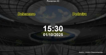 Palpite e análise do jogo Belenense vs Pedreira pela Paraense A3