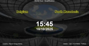 Palpite e análise do jogo Belgium vs North Macedonia pela World Cup - Qualification