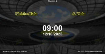 Palpite e análise do jogo Bielsko-Biala vs S. Wola pela Division 2