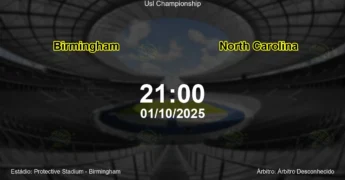 Palpite e análise do jogo Birmingham vs North Carolina pela Usl Championship