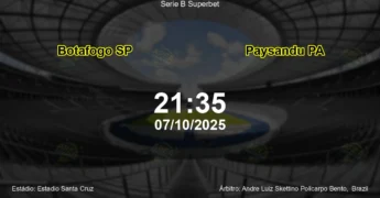 Palpite e análise do jogo Botafogo SP vs Paysandu PA pela Serie B Superbet