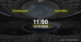 Palpite e análise do jogo Bouchamma vs Kasserine pela Ligue 2