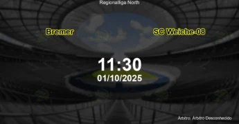Palpite e análise do jogo Bremer vs SC Weiche-08 pela Regionalliga North