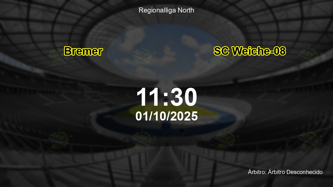 Palpite e análise do jogo Bremer vs SC Weiche-08 pela Regionalliga North