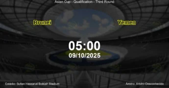 Palpite e análise do jogo Brunei vs Yemen pela Asian Cup - Qualification - Third Round