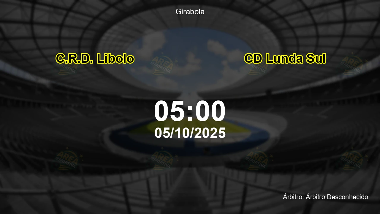 Palpite e análise do jogo C.R.D. Libolo vs CD Lunda Sul pela Girabola