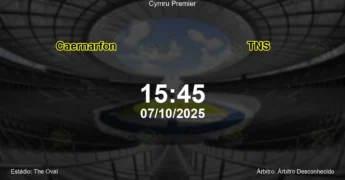Palpite e análise do jogo Caernarfon vs TNS pela Cymru Premier