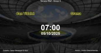 Palpite e análise do jogo Can Vidalet vs Grama pela Tercera Rfef - Group 5