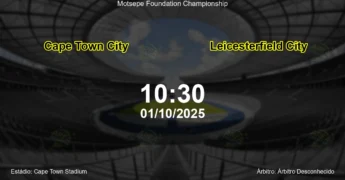 Palpite e análise do jogo Cape Town City vs Leicesterfield City pela Motsepe Foundation Championship
