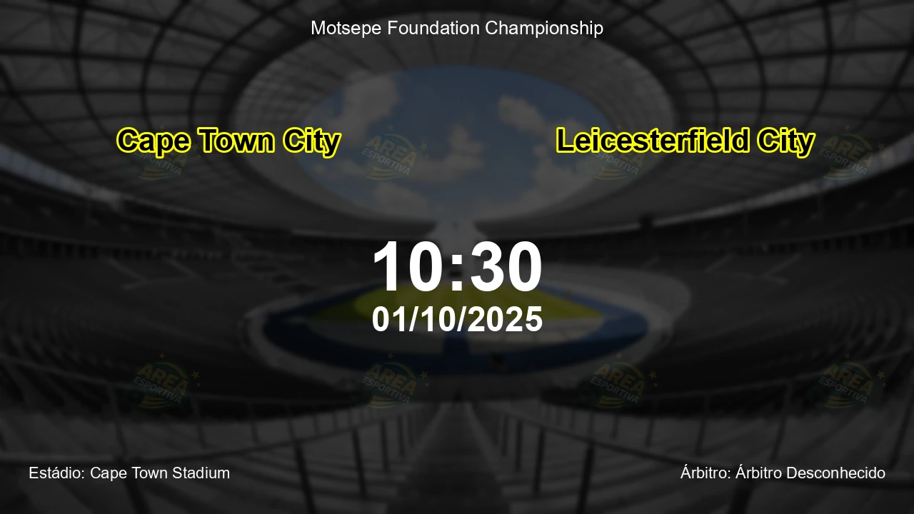 Palpite e análise do jogo Cape Town City vs Leicesterfield City pela Motsepe Foundation Championship