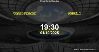 Palpite e análise do jogo Carlos Renaux vs Joinville pela Copa Santa Catarina
