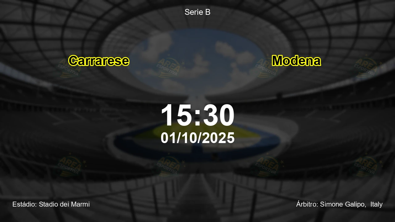 Palpite e análise do jogo Carrarese vs Modena pela Serie B
