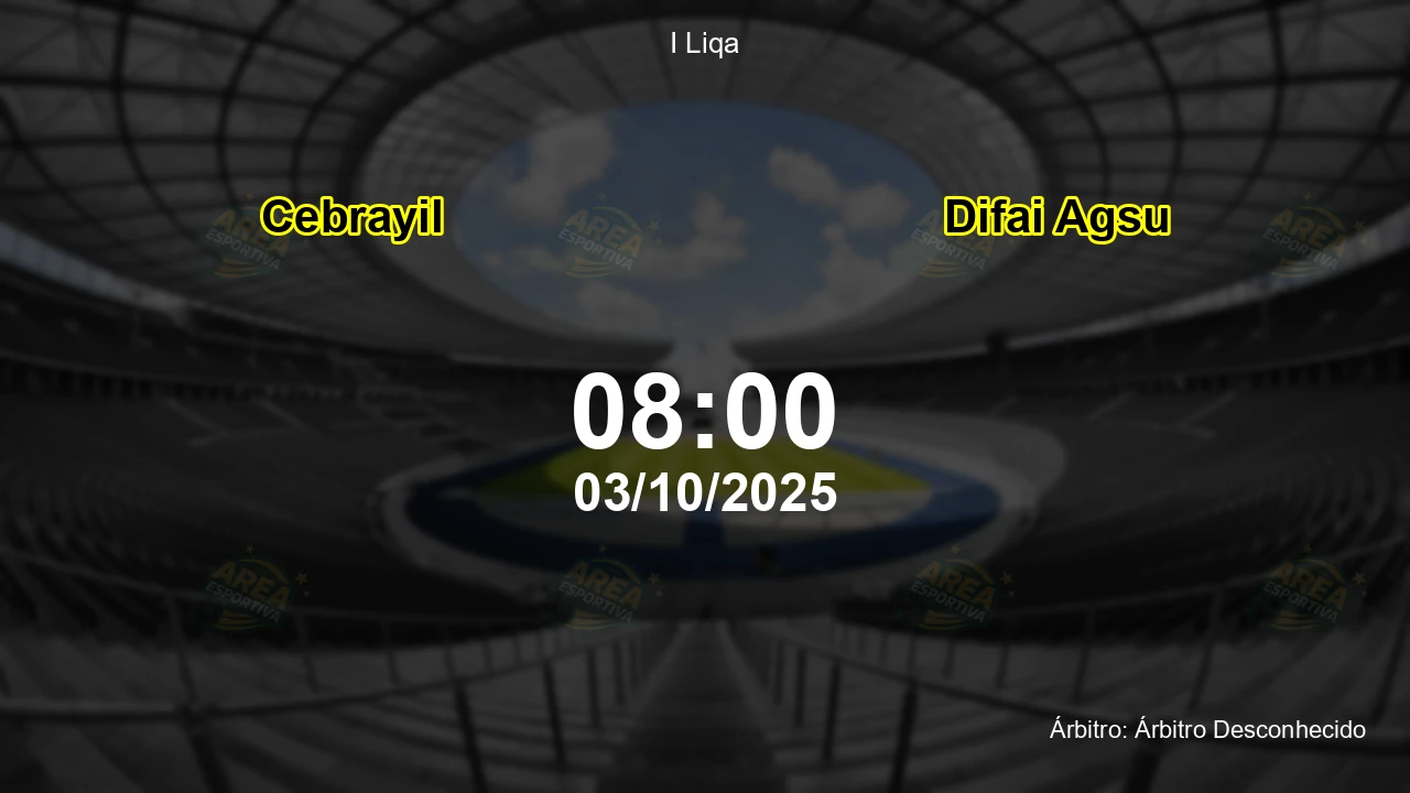 Palpite e análise do jogo Cebrayil vs Difai Agsu pela I Liqa