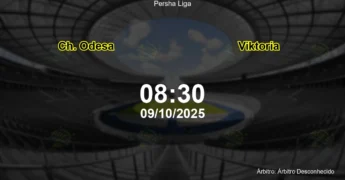 Palpite e análise do jogo Ch. Odesa vs Viktoria pela Persha Liga