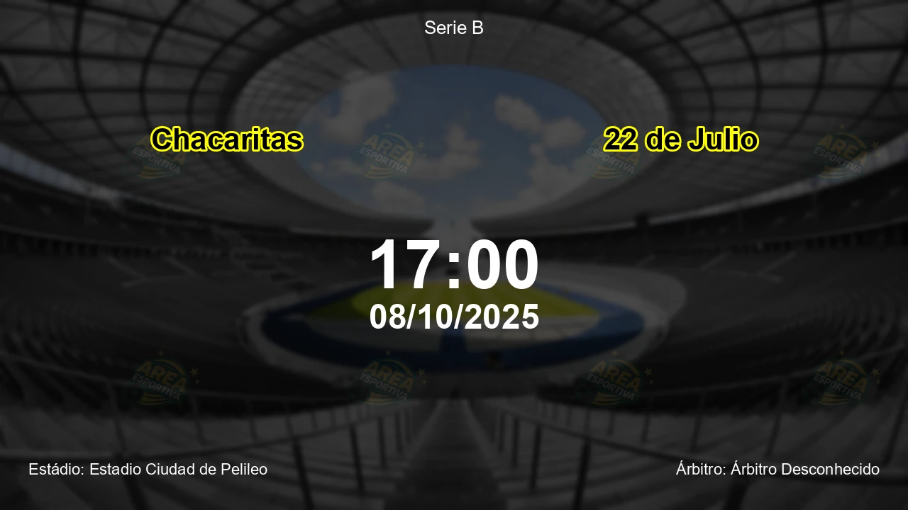 Palpite e análise do jogo Chacaritas vs 22 de Julio pela Serie B