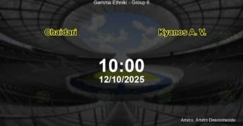 Palpite e análise do jogo Chaidari vs Kyanos A. V. pela Gamma Ethniki - Group 6